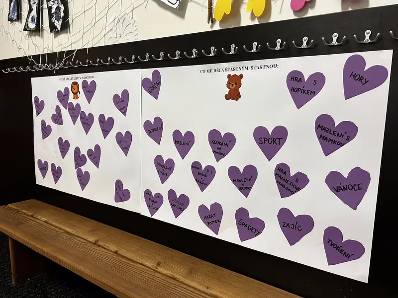 WELLBEING week